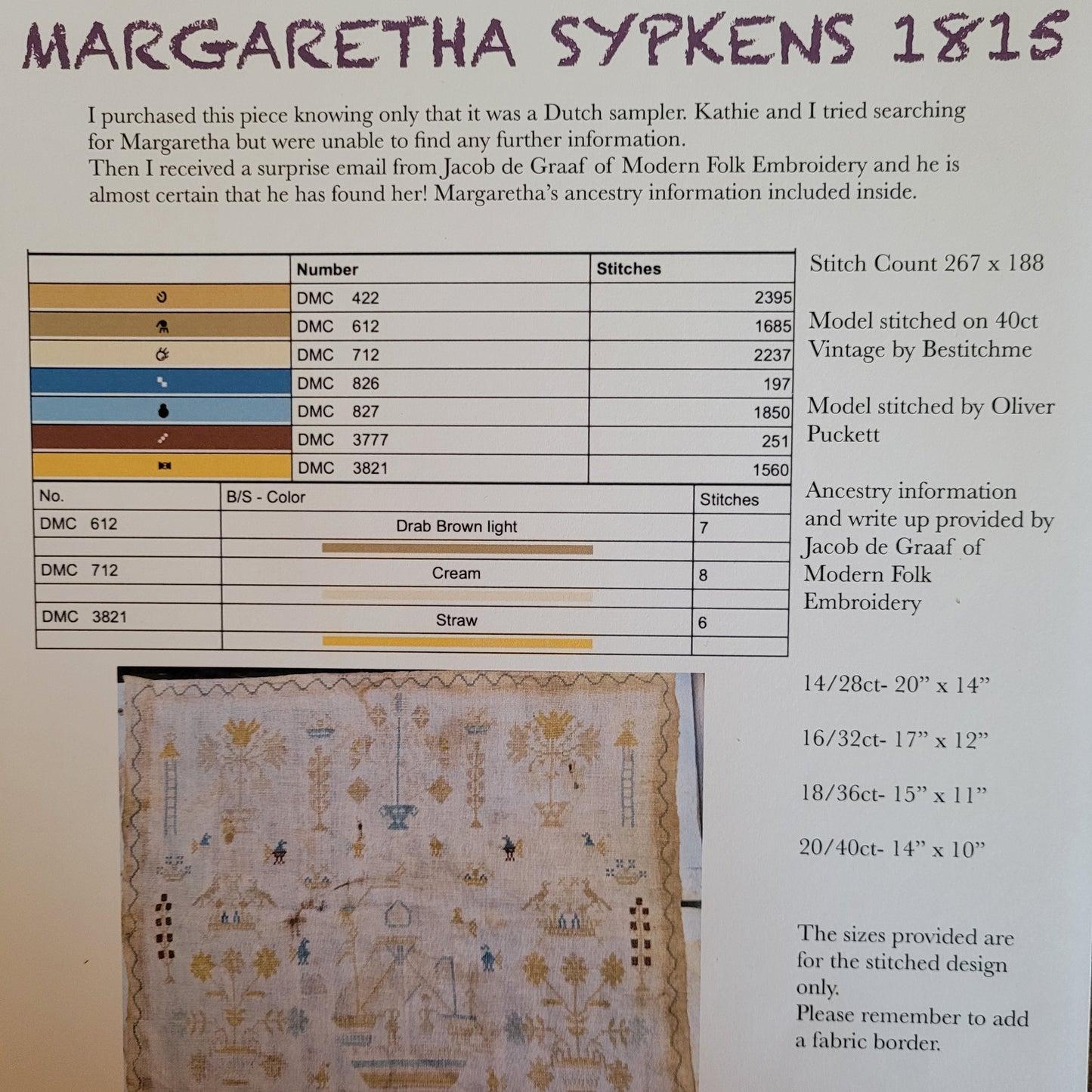 "Margaretha Sypkens 1815" Paper Chart | SamBrie Stitches Designs