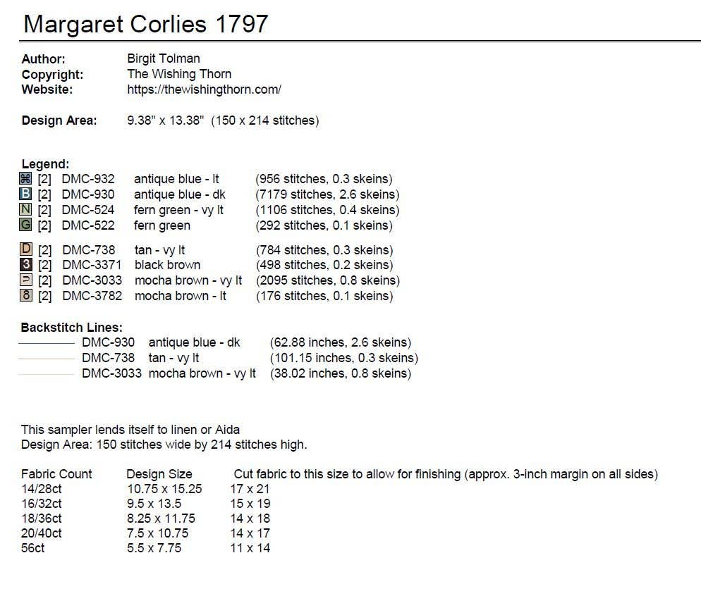 Margaret Corliess 1794 Sampler Paper Chart | The Wishing Thorn